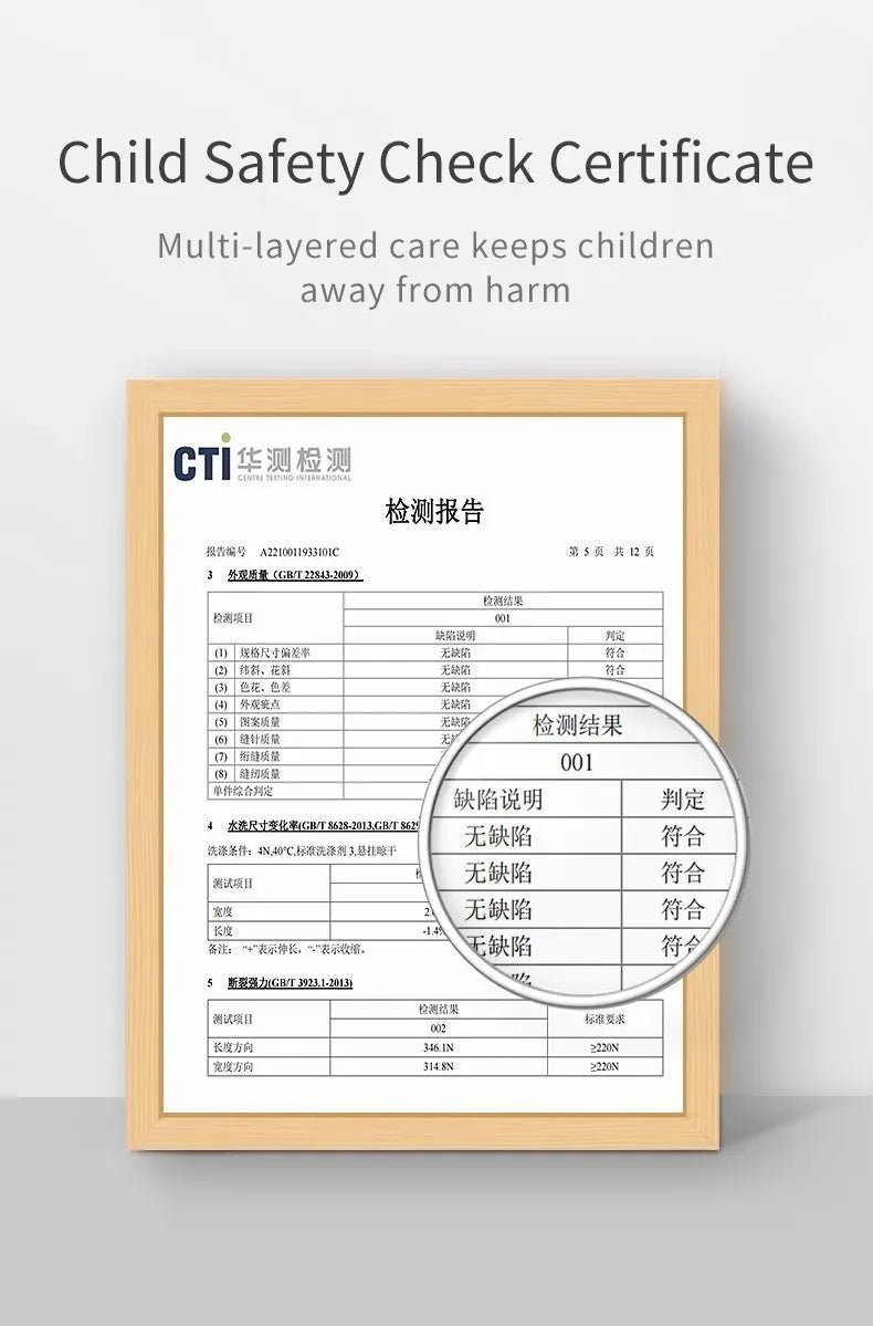 AIBEDILA Coussins de protection pour la tête de bébé - Chambre de Bébé Idéale