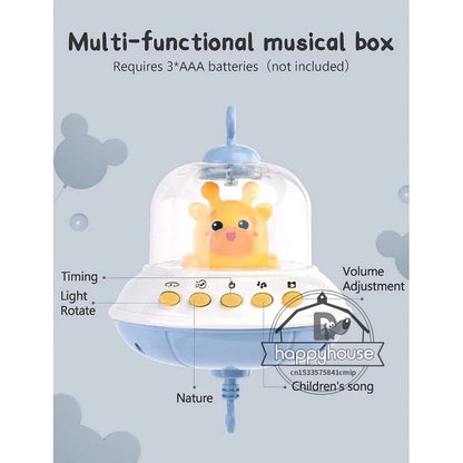 Mobile musical pour bébé - Chambre de Bébé Idéale