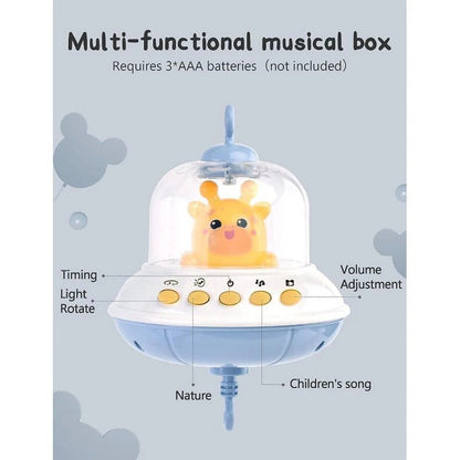 Mobile musical pour bébé - Chambre de Bébé Idéale