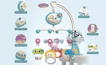 Mobile musical pour bébé - Chambre de Bébé Idéale