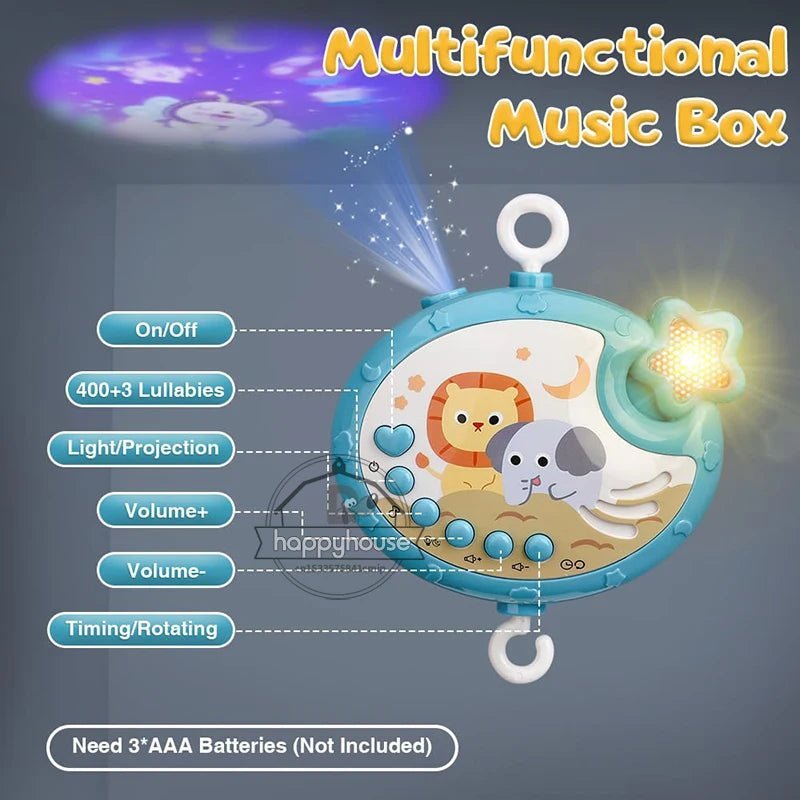 Mobile musical pour berceau de bébé Yokibo - Chambre de Bébé Idéale