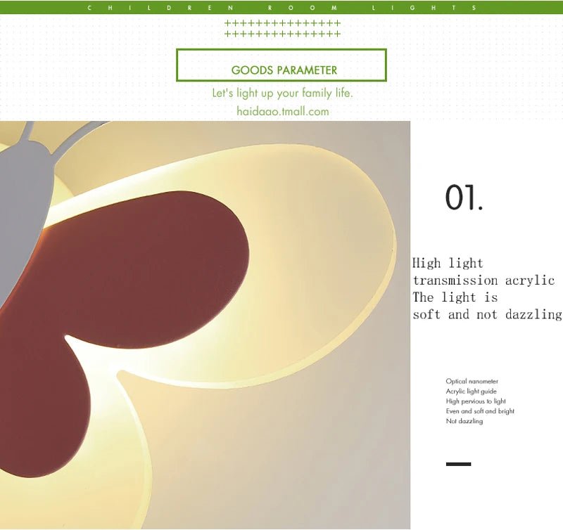 Veilleuse murale LED nordique - Chambre de Bébé Idéale